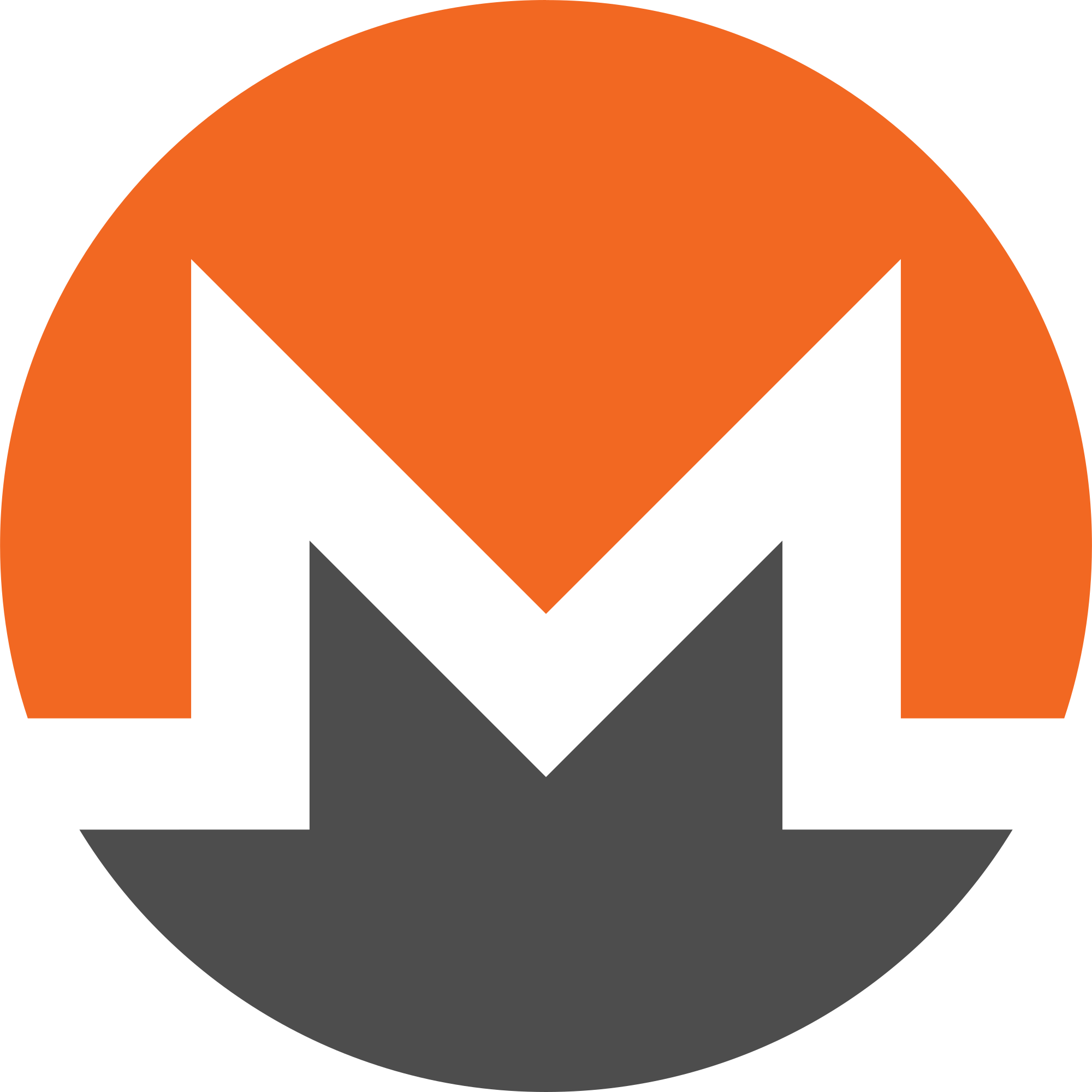 xmr