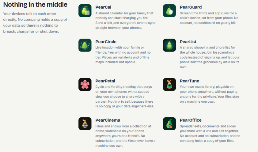 peerapps